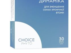 Динаміка